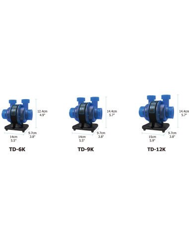 TURBINE DUO 8-46W MAX 6500 L/H MAXSPECT