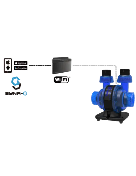TURBINE DUO 8-46W MAX 6500 L/H MAXSPECT