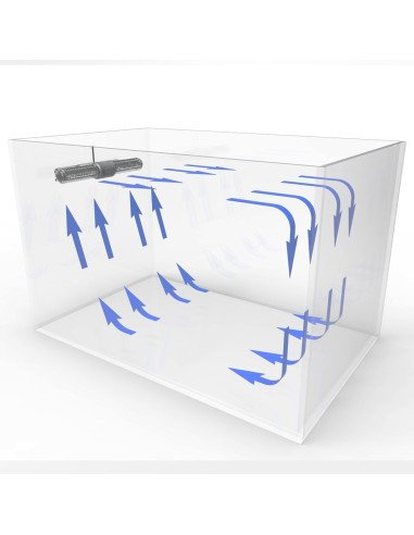 XF330 DOUBLE GYRE KIT 2 POMPE 8-35W + CONTROLLER MAXSPECT