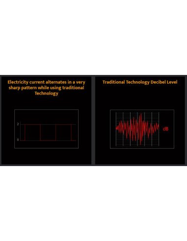 POMPA DI RISALITA DC 100W 10.000L/H MAXSPECT SERIE JUMP