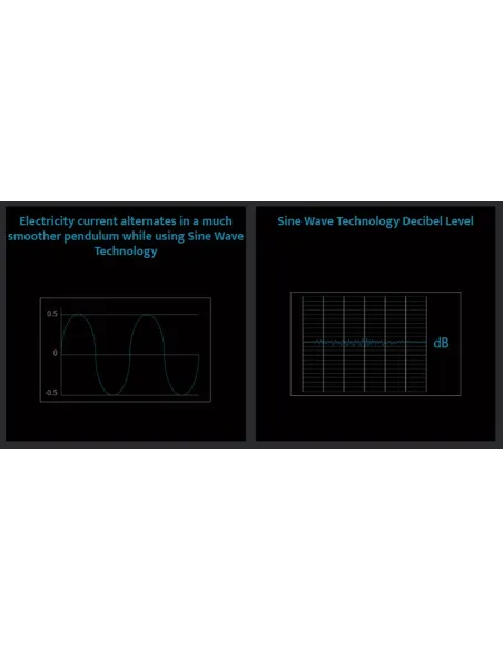 POMPA DI RISALITA DC 120W 12.000L/H MAXSPECT SERIE JUMP
