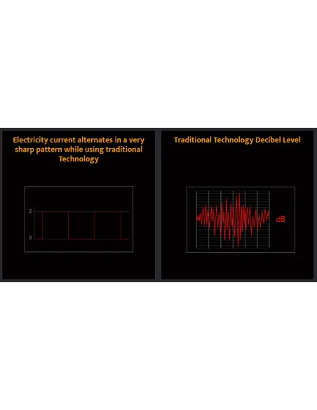 POMPA DI RISALITA DC 120W 12.000L/H MAXSPECT SERIE JUMP
