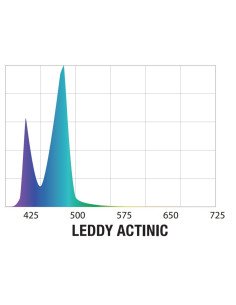 LEDDY SLIM 32W ACTINIC 80-107CM WHITE 2.0 AQUAEL 2