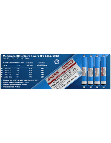 Ionicore Keypra Membrana osmosi RO TFC 2012 - 100 GPD"