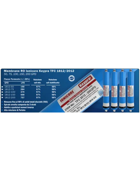 Ionicore Keypra Membrana osmosi RO TFC 2012 - 100 GPD"