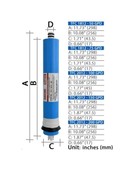 Ionicore Keypra Membrana osmosi RO TFC 1812 - 75 GPD"
