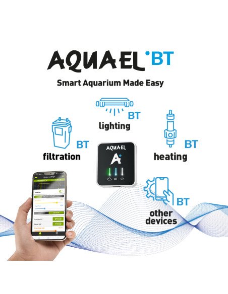 Wi-Fi Gateway BT AQUAEL