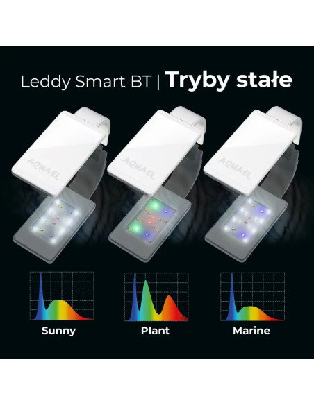 Aquael Leddy Smart BT 4.8W: Plafoniera LED Bluetooth per Acquari 10-50L