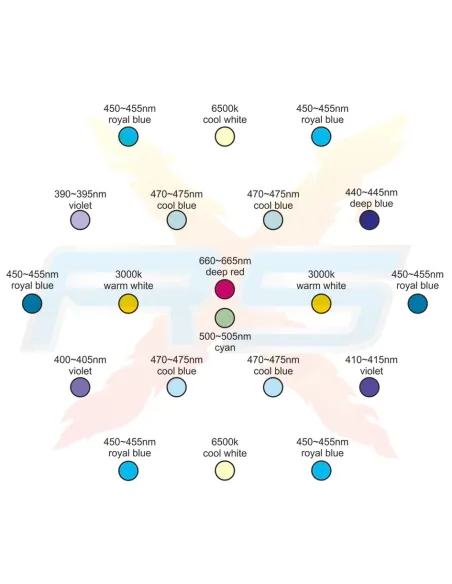 RSX 300W PLAFONIERA A LED 120-150 CM MAXSPECT