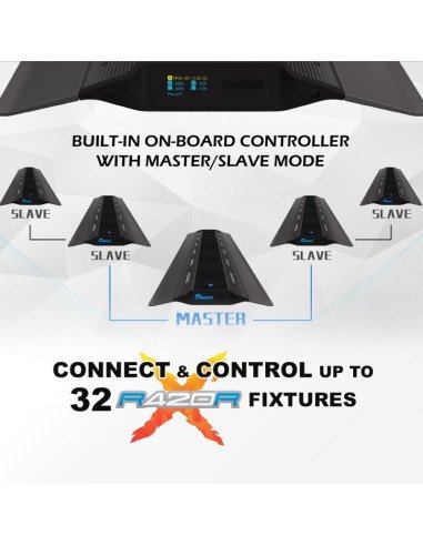 RSX 100W PLAFONIERA A LED 45-70 CM MAXSPECT